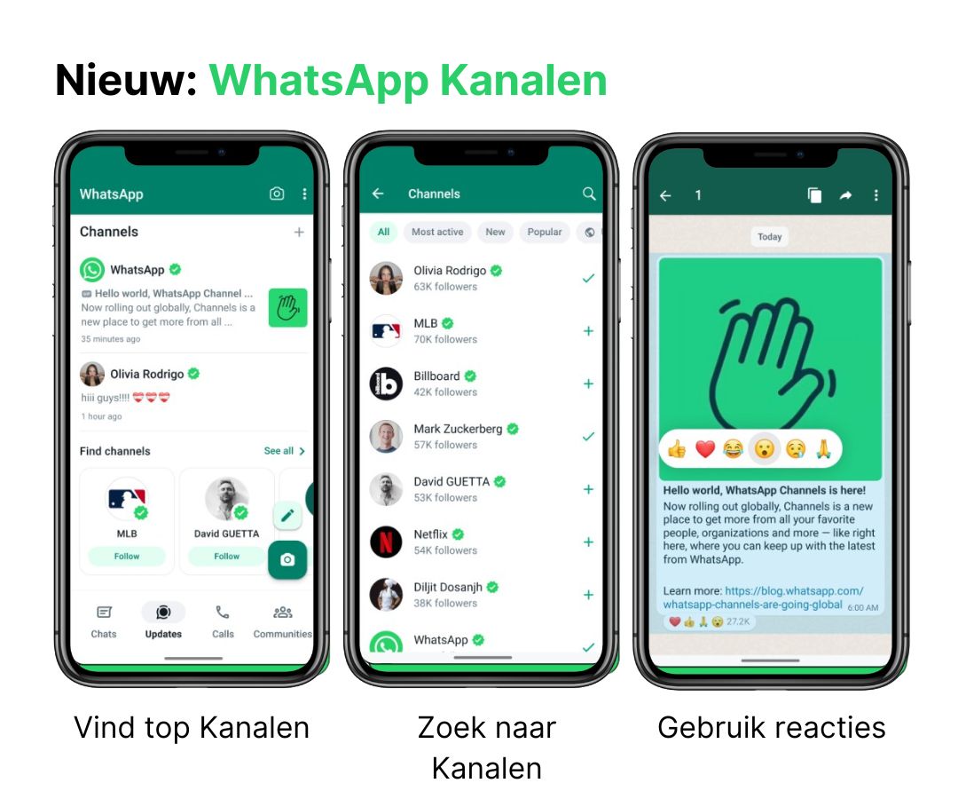 WhatsApp Kanalen gebruiken